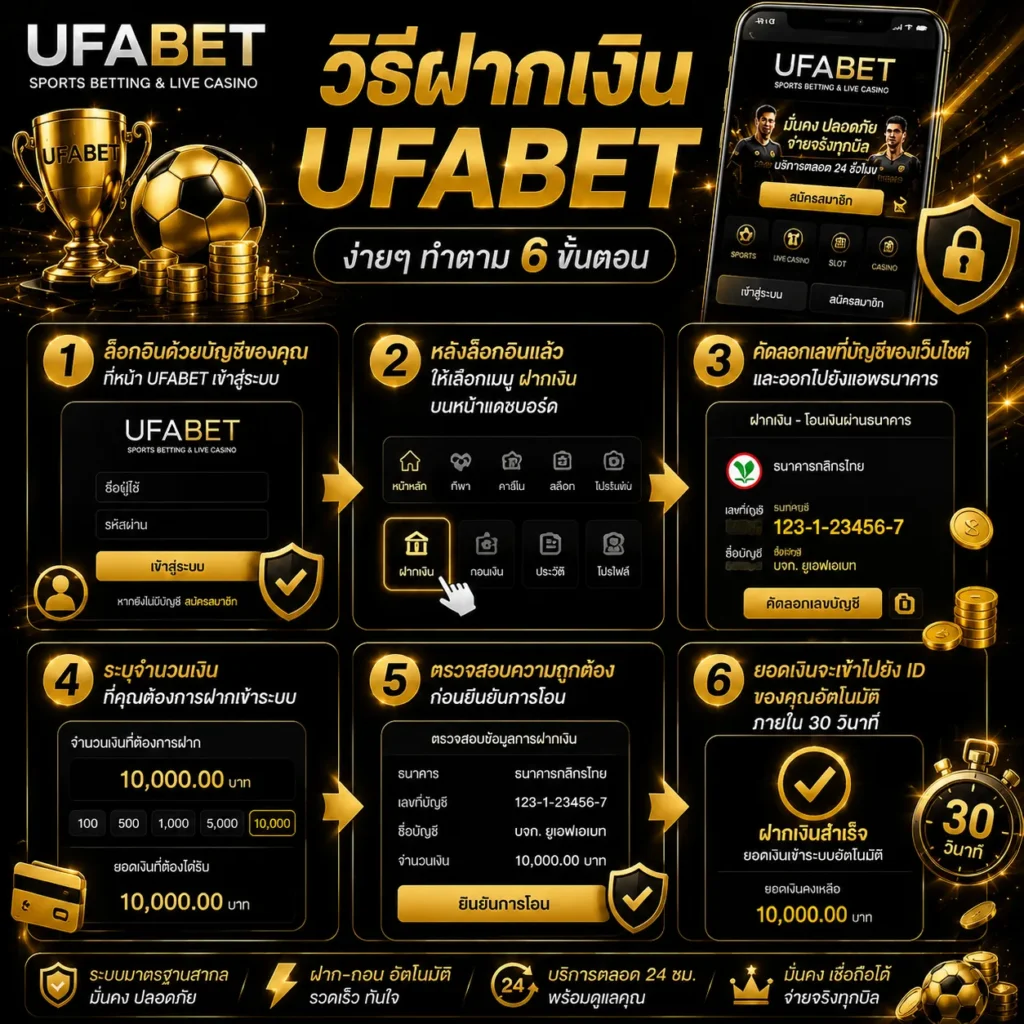 ฝากเงิน UFABET